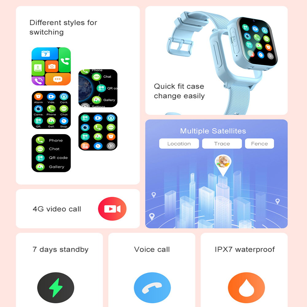 Smart Watch Kinder 4G GPS WIFI – Smartwatch Watches Gift For Girls Bewertung und Preis
