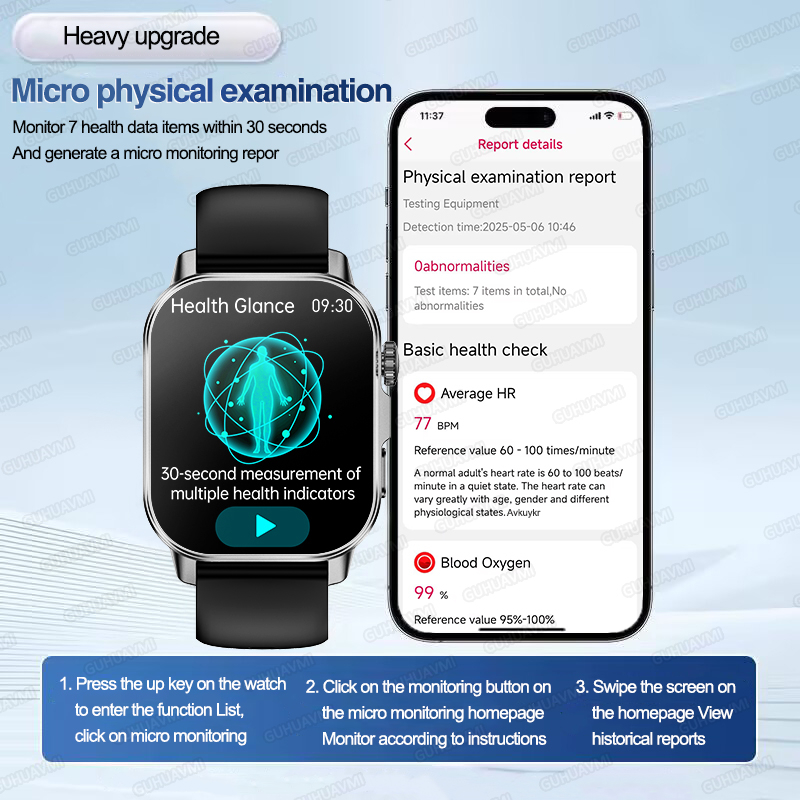 Neue KI-gestützte Gesundheits- – Smartwatch Square Watches For Men Bewertung und Preis