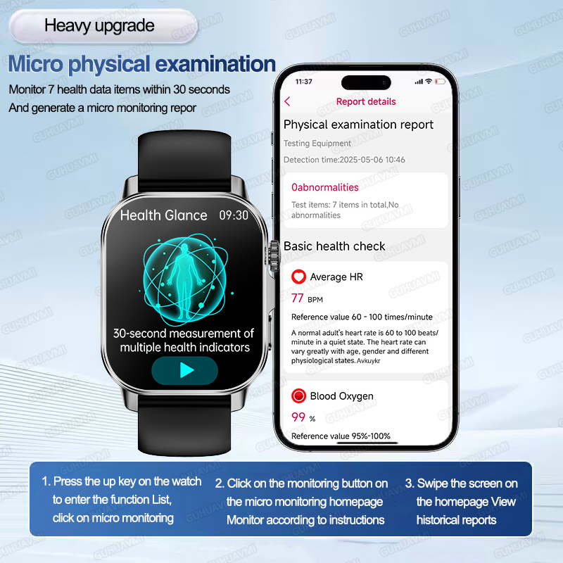 Neue Smartwatch für Männer zur – Smartwatch Square Watches For Men Bewertung und Preis