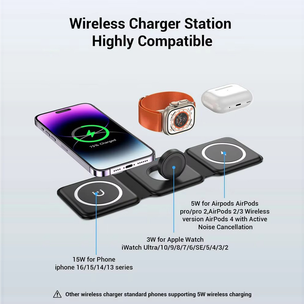 3-in-1 magnetisches faltbares  – Smartwatch Apple Watch Bewertung und Preis
