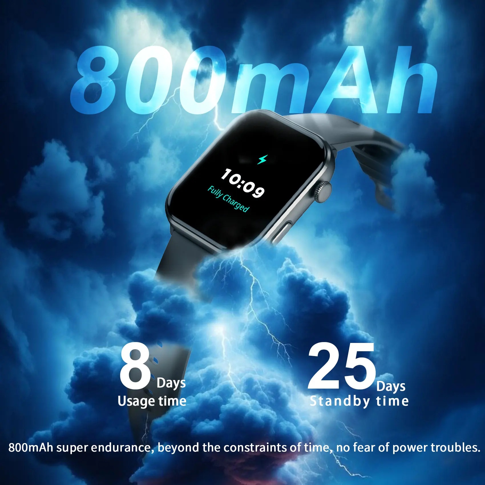 Blackview R60 Bluetooth-Anruf  – Smartwatch Square Watches For Men Bewertung und Preis