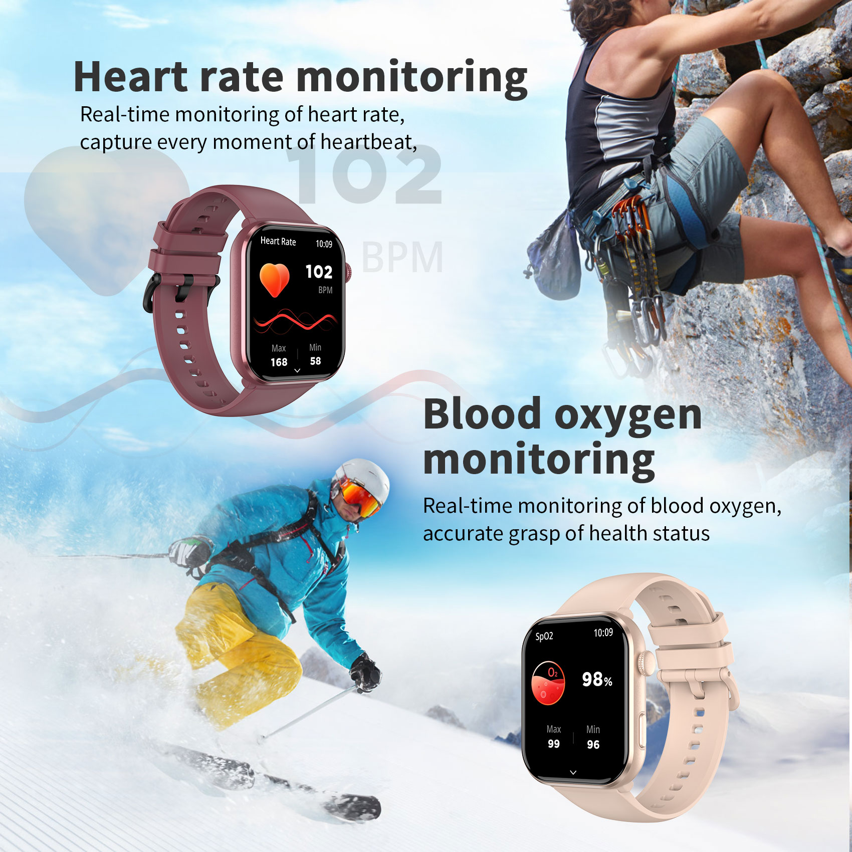 Blackview R60 Bluetooth-Anruf  – Smartwatch Square Watches For Men Bewertung und Preis