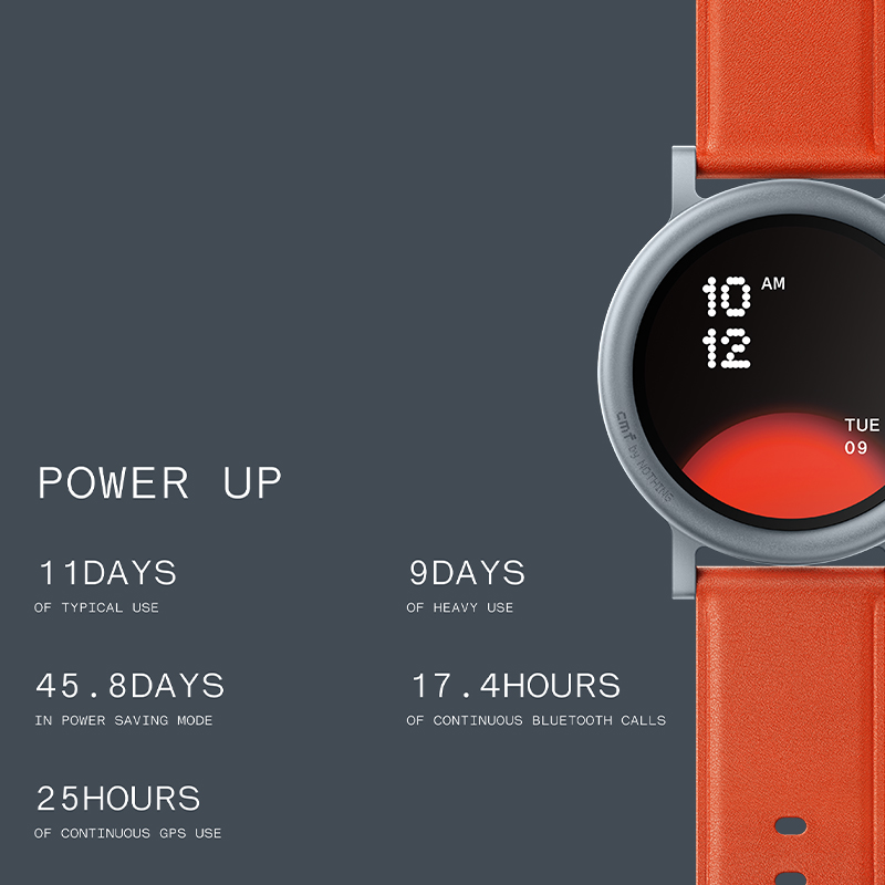 CMF by Nothing Global Version  – Smartwatch Nothing Watches Bewertung und Preis