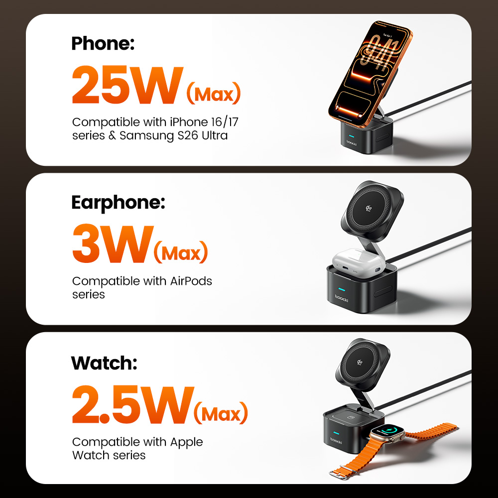 Toocki QI2.2 25W Kabelloses La – Smartwatch Apple Watch Bewertung und Preis