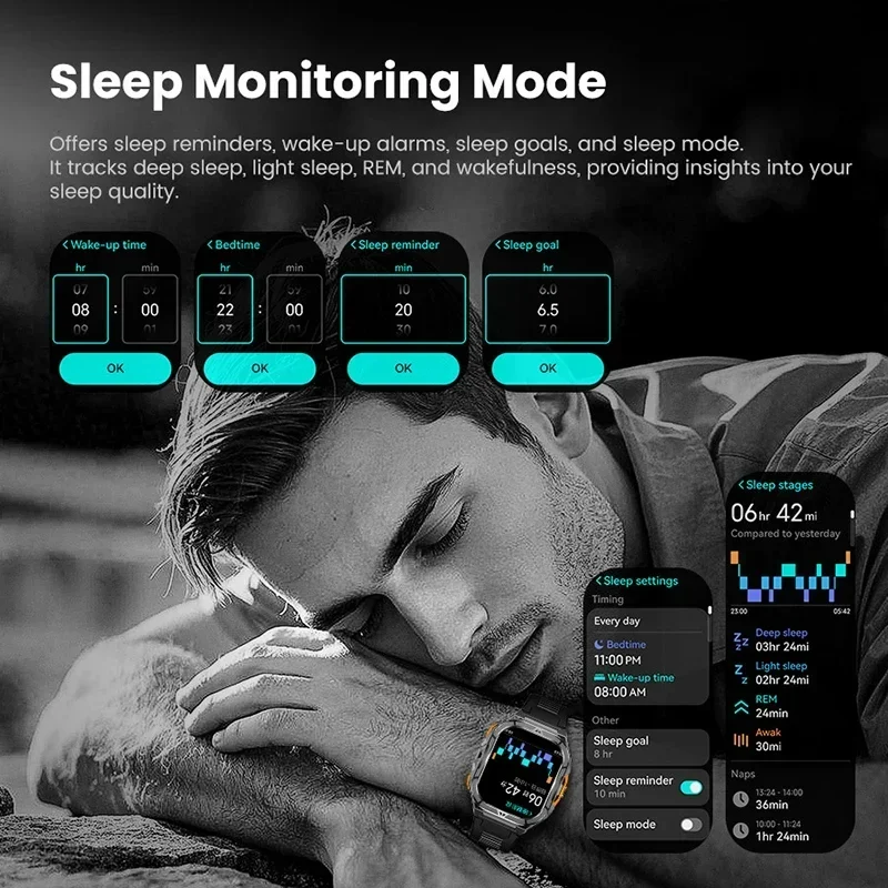Luxuriöse AMOLED Smartwatch mi – Smartwatch Square Watches For Men Bewertung und Preis